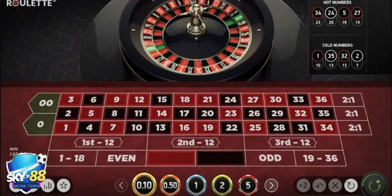 Roulette trực tuyến là gì?